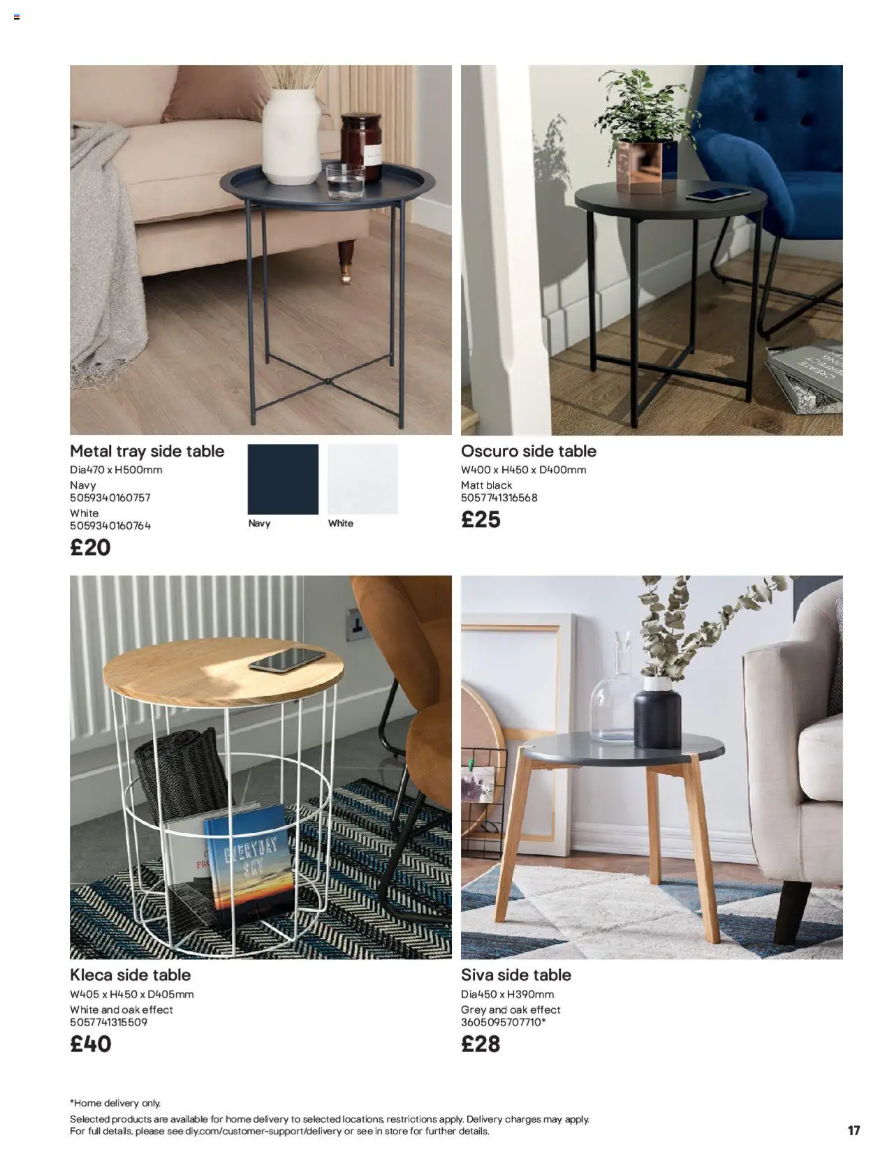  | Page: 17 | Products: Table