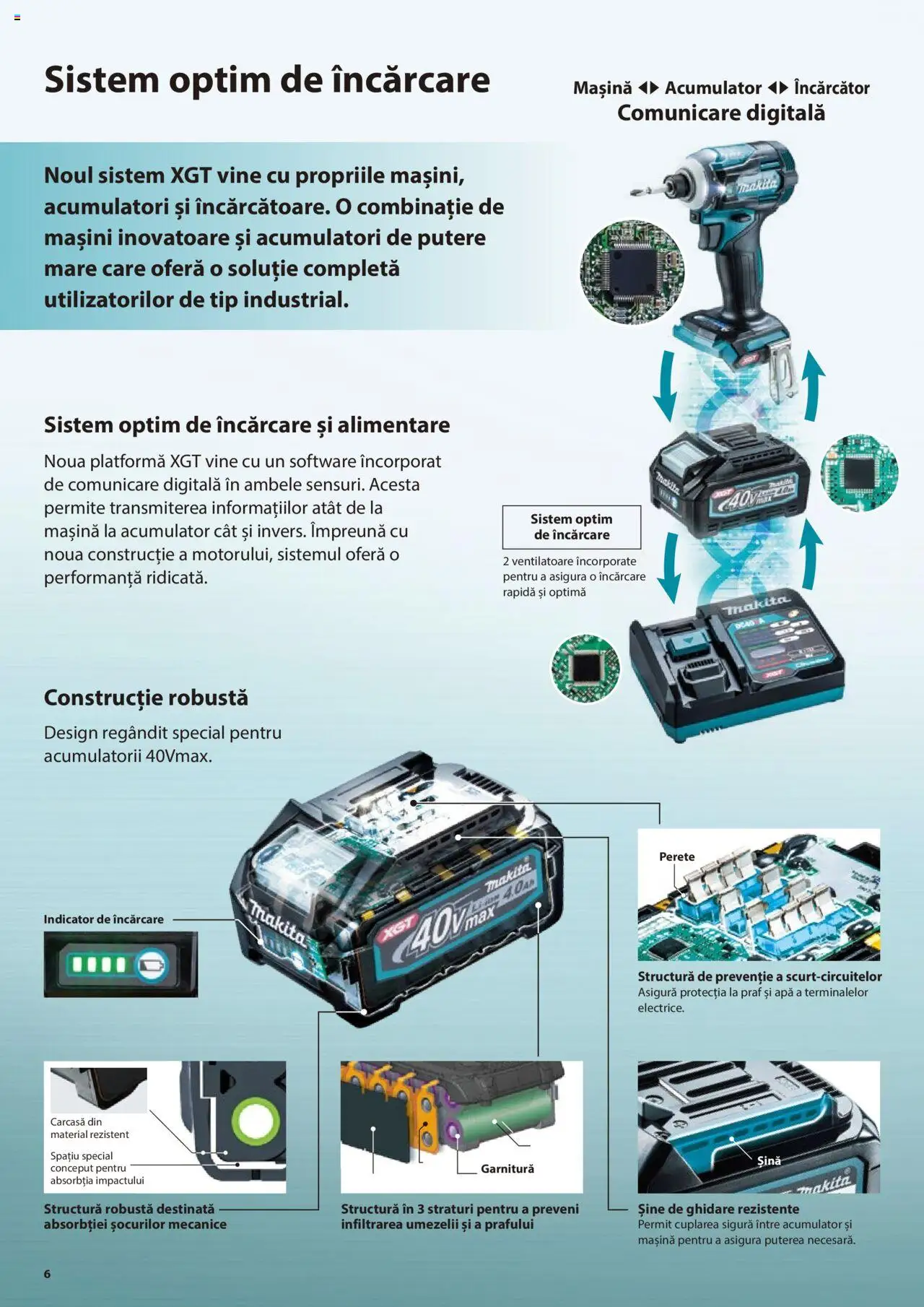Noul catalog Makita – valabil de la 08.01.2025 | Pagină: 6 | Produse: Încărcător, Carcasă, Apă