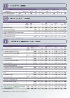 16.12.2025 tarihinden itibaren geçerli olan Arçelik kataloğu önizlemesi | Sayfa: 72 | Ürünler: Robot, Blender, Robot süpürge