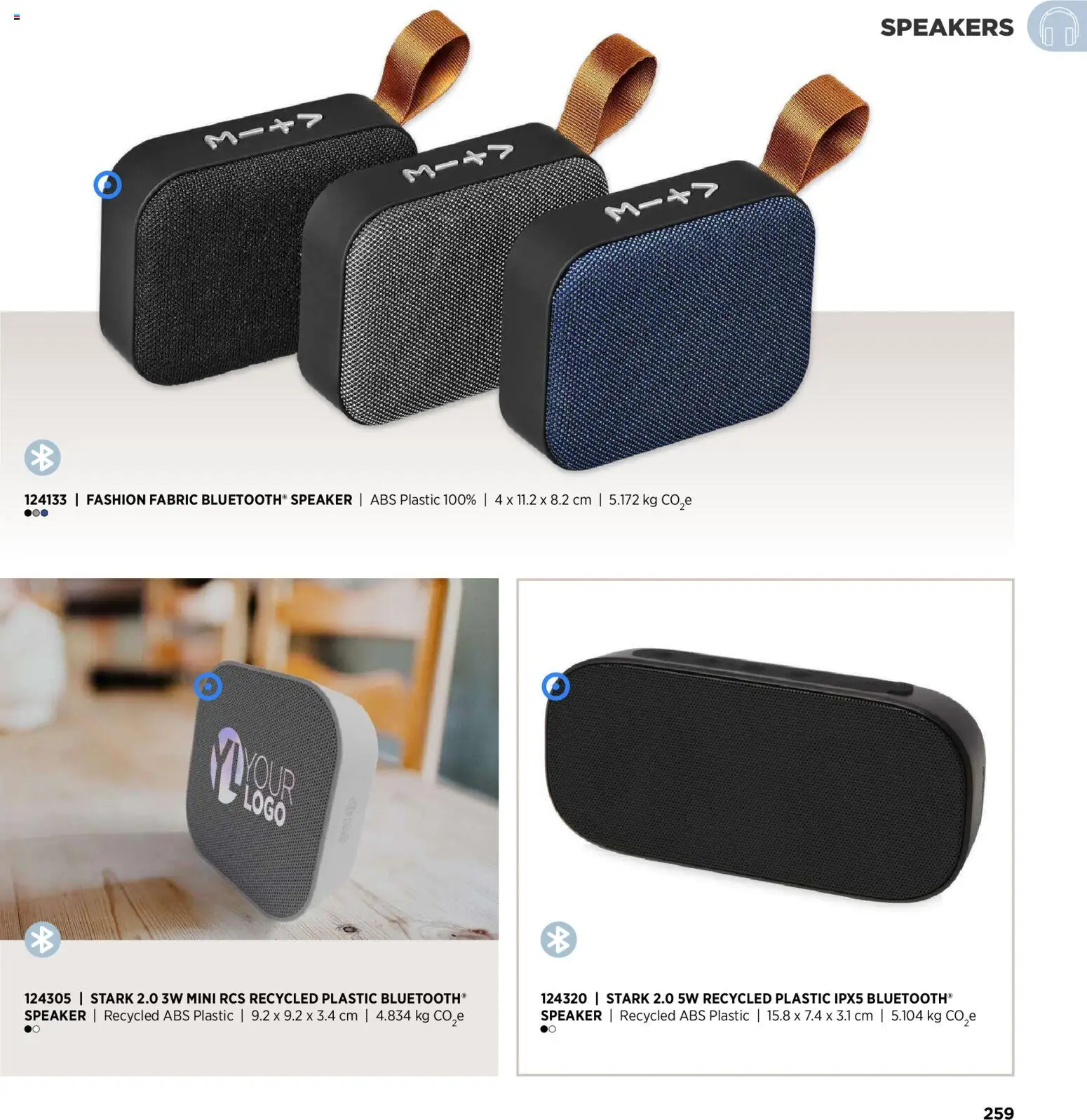 Sapo Giveaways Inspiration Guide – σε ισχύ από 14.01.2026 | Σελίδα: 259