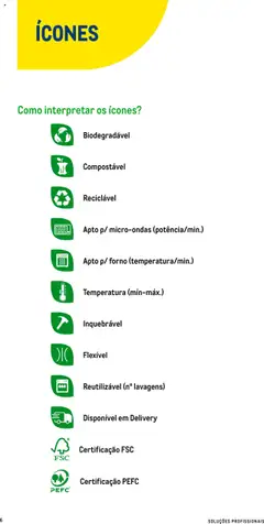 Pré-visualização Makro - Especial Take- away válido de 17.07.2025 | Página: 6 | Produtos: Forno, Microondas