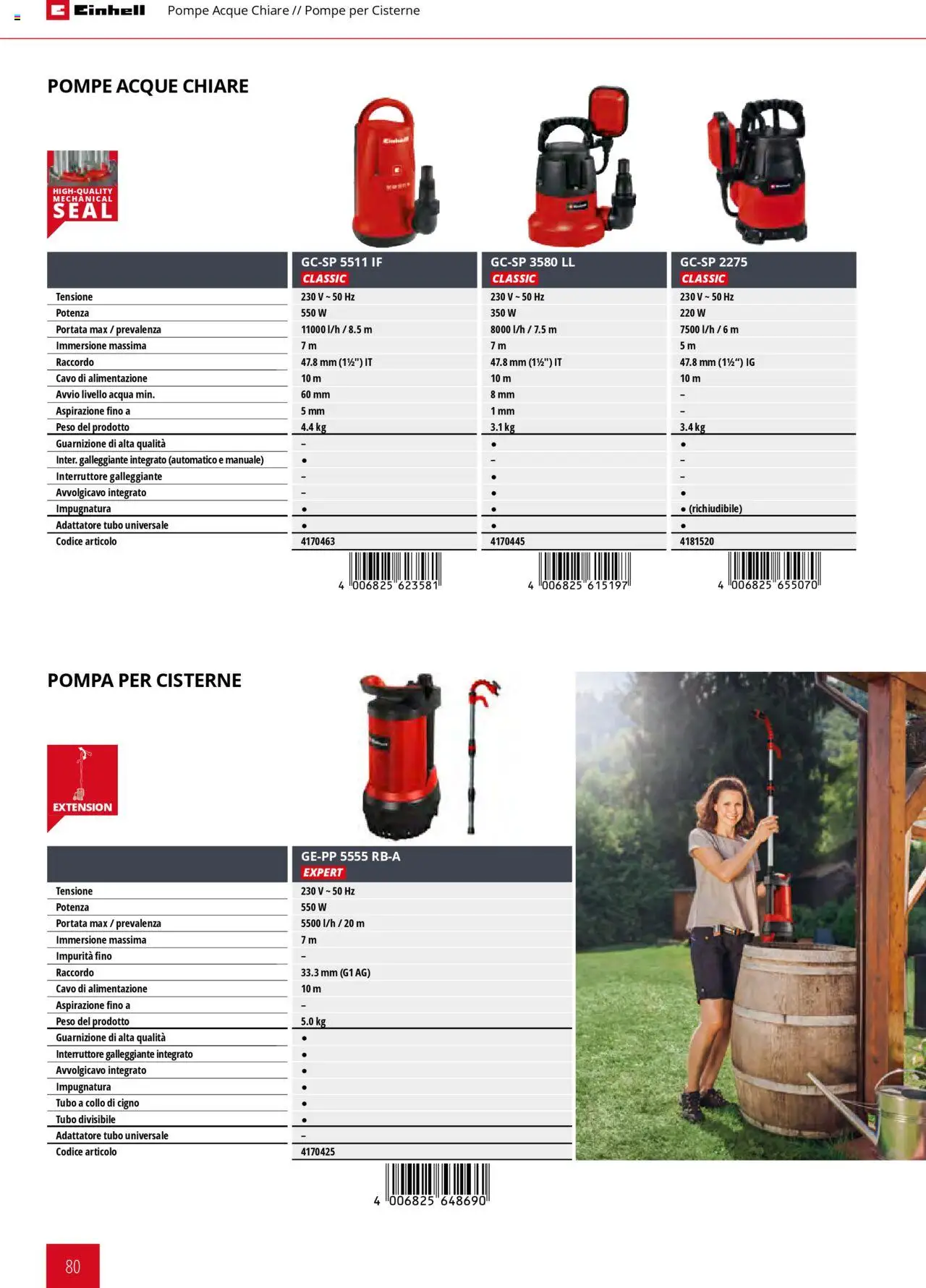 Volantino Einhell del 01.02.2025 | Pagina: 80 | Prodotti: Acqua, Tubo, Cavo, Adattatore