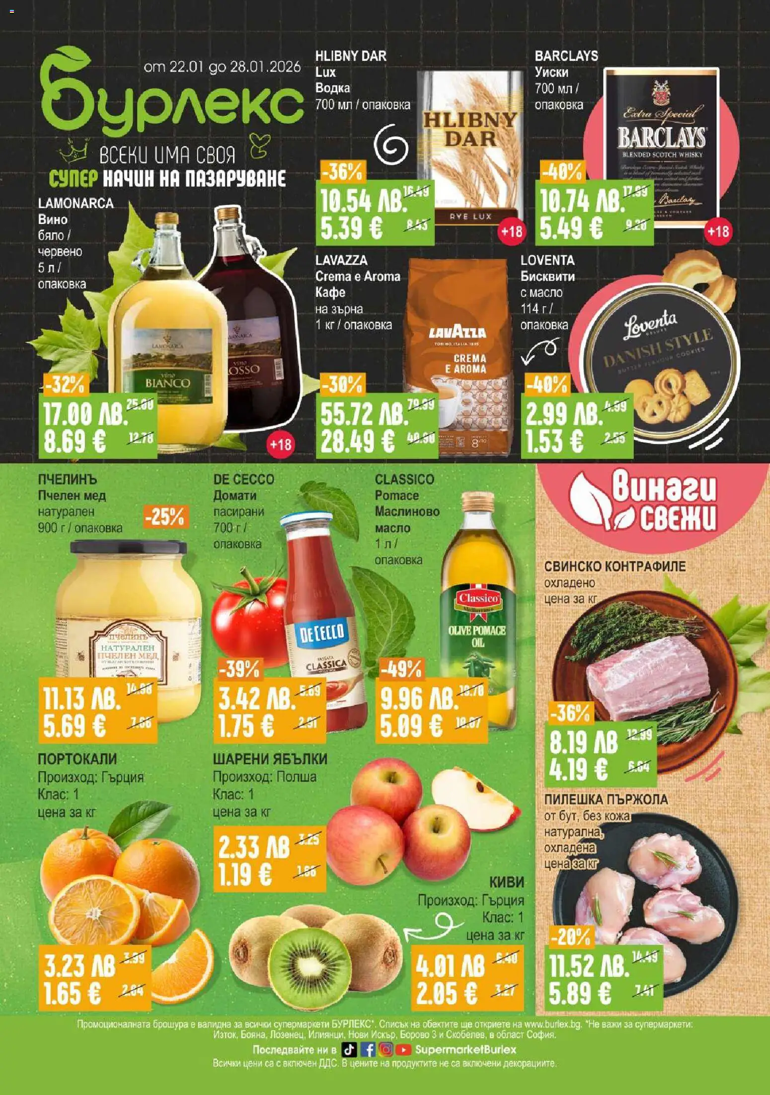 {H1} | Страница: 1 | Продукти: Свинско, Кафе, Домати, Портокали