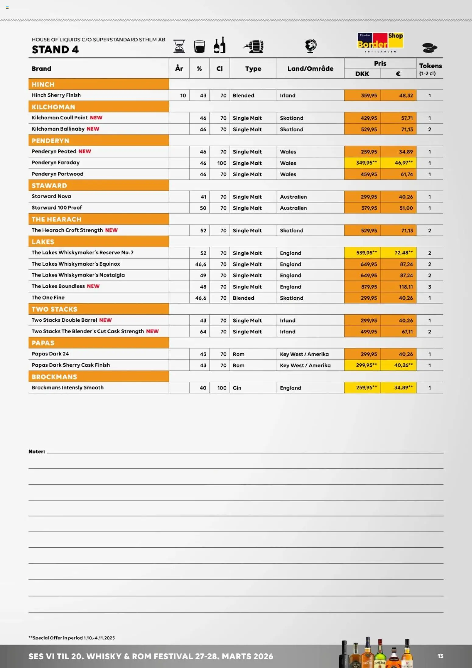 Bordershop tilbudsavis – gyldig fra 30.10.2025 | Side: 13 | Produkter: Whisky, Rom