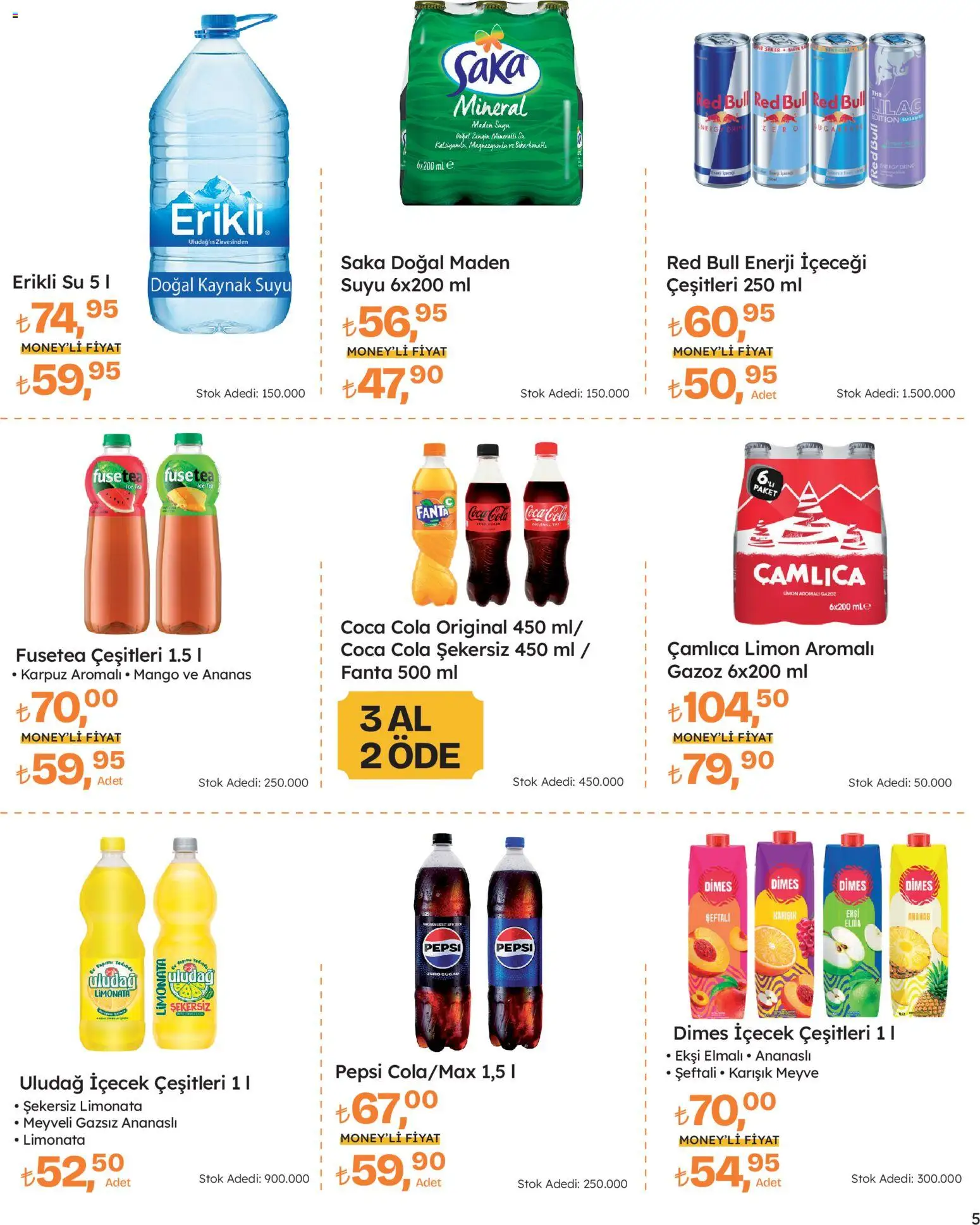 Migros Katalog - Migros Jet Dijital - 16.04.2026 tarihinden itibaren geçerlidir | Sayfa: 5 | Ürünler: Ananas, Şeker, Meyve, Maden suyu