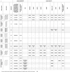 Pogląd oferty "Komfort Gazetka - Katalog kuchnie" - ważna od 15.12.2025 | Strona: 96 | Produkty: Witryna