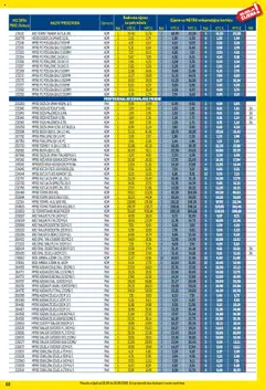 Metro katalog | vrijedi od 01.09.2025 | Stranica: 69 | Proizvodi: Kutija, Majoneza, PC, Pladanj