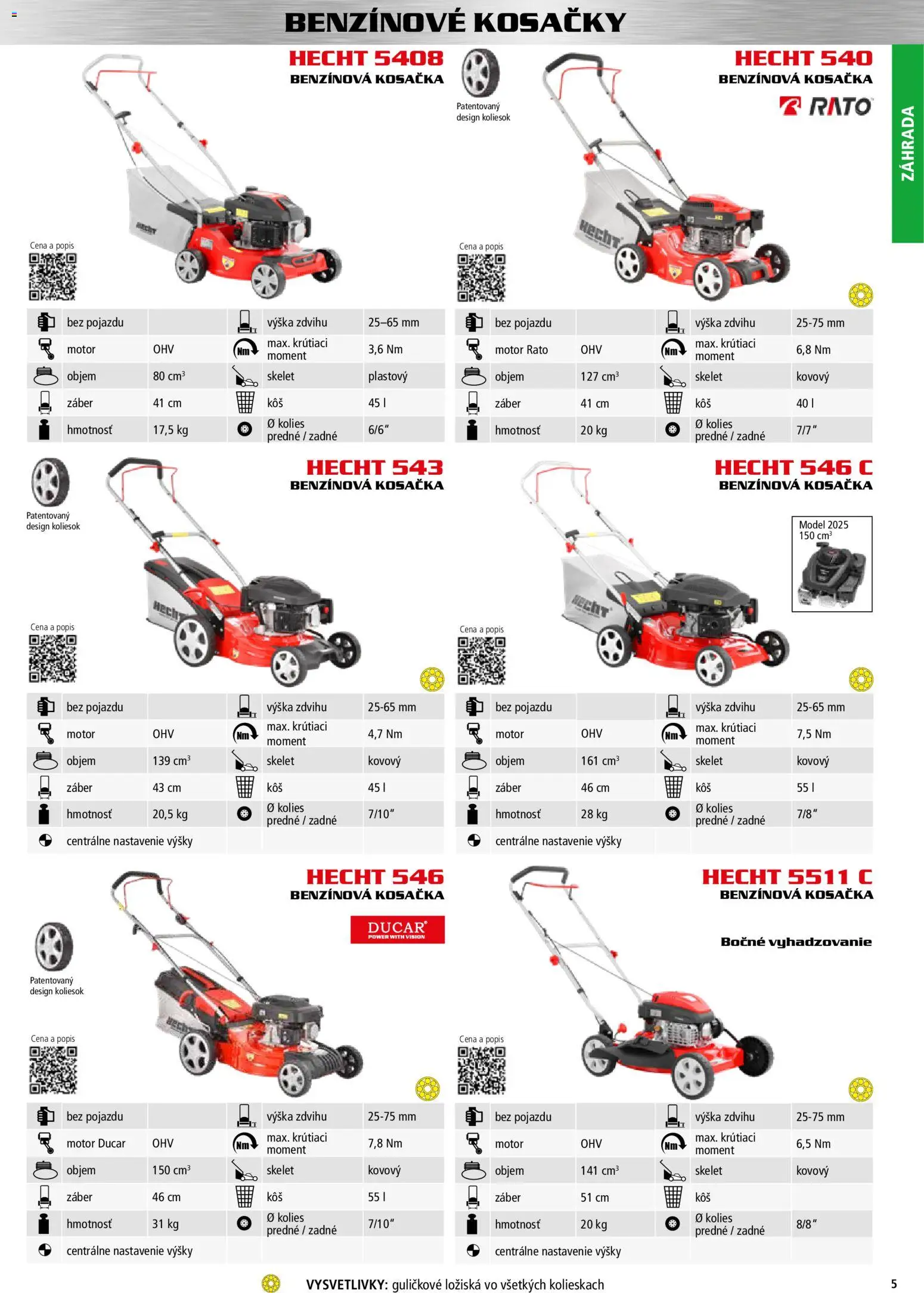 Nové Hecht akcie – leták je platný od 30.10.2025 | Strana: 5 | Produkty: Kosačka, Kosačky