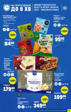 Metro акції дійснийкції з 07.01.2026 | Сторінка: 8