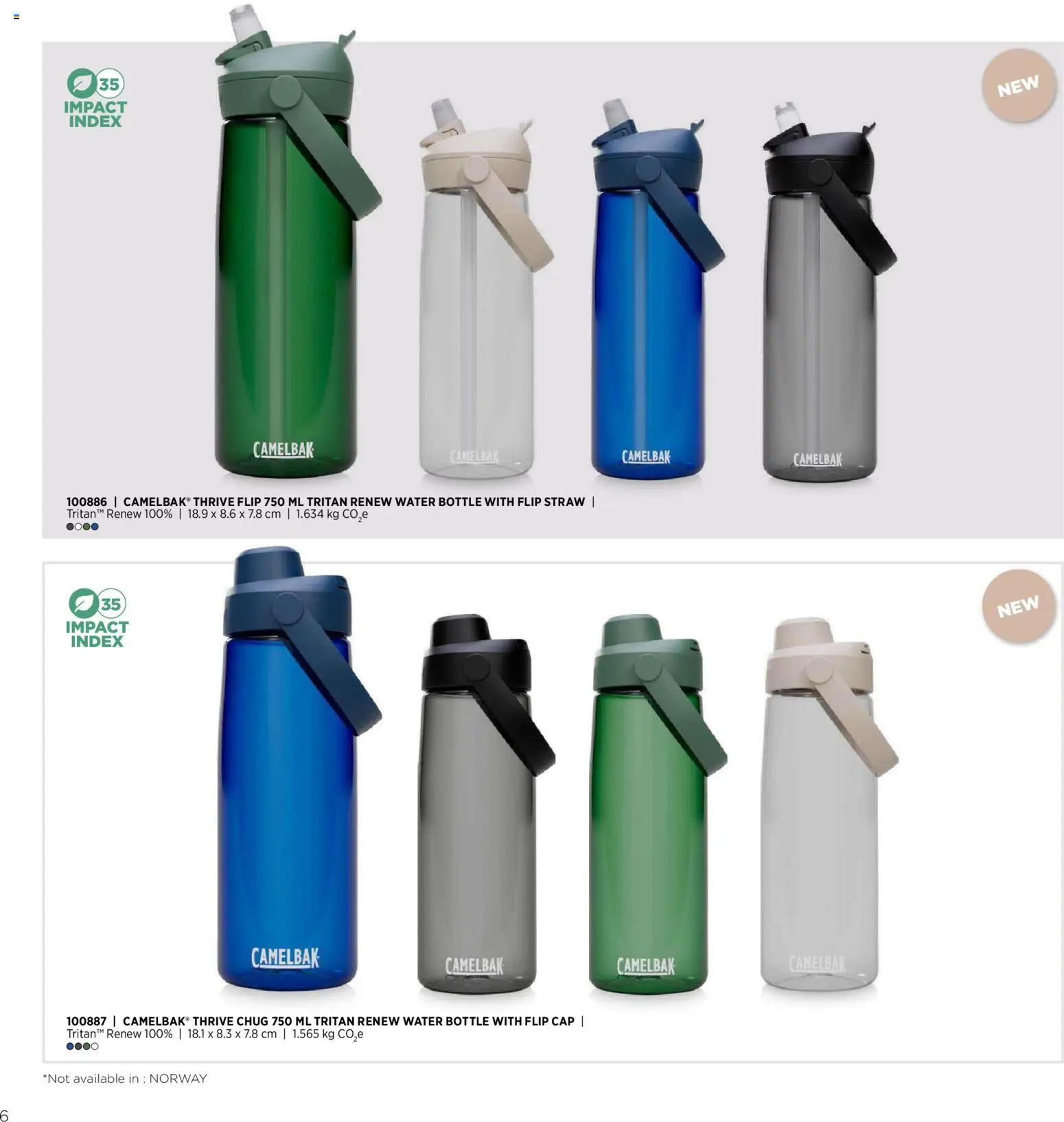 Sapo Giveaways Endless possibilities – σε ισχύ από 14.01.2026 | Σελίδα: 6