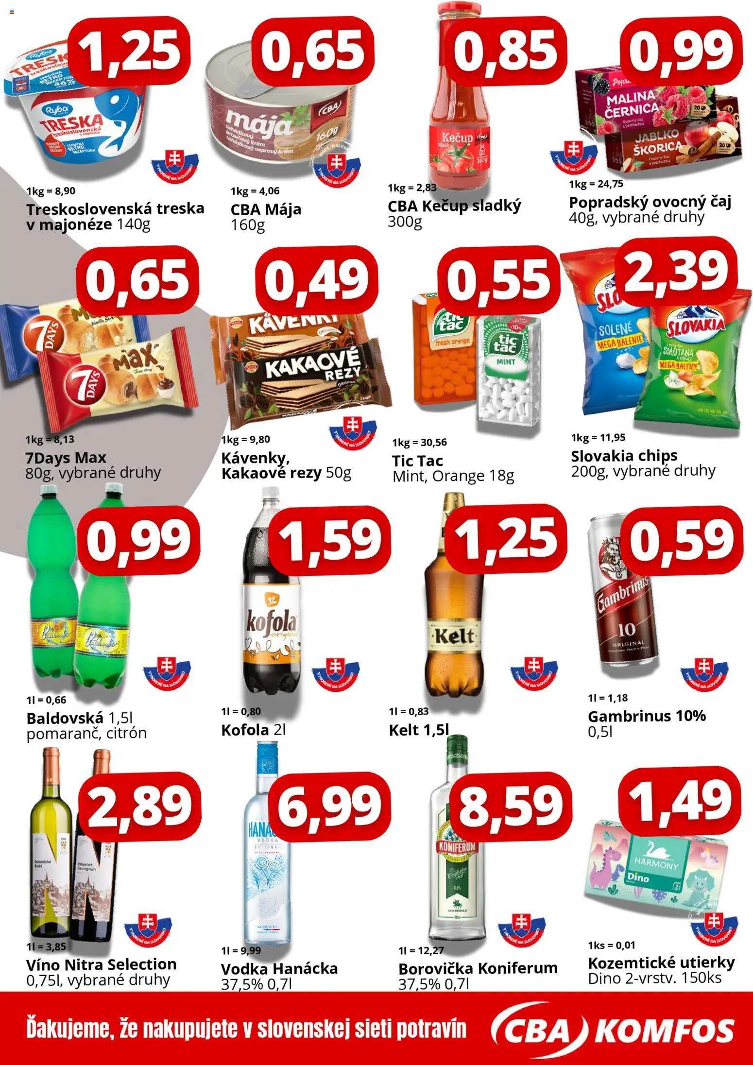 Nové CBA Komfos akcie – leták je platný od 08.01.2026 | Strana: 2 | Produkty: Smotana, Kelt, Koniferum, Gambrinus