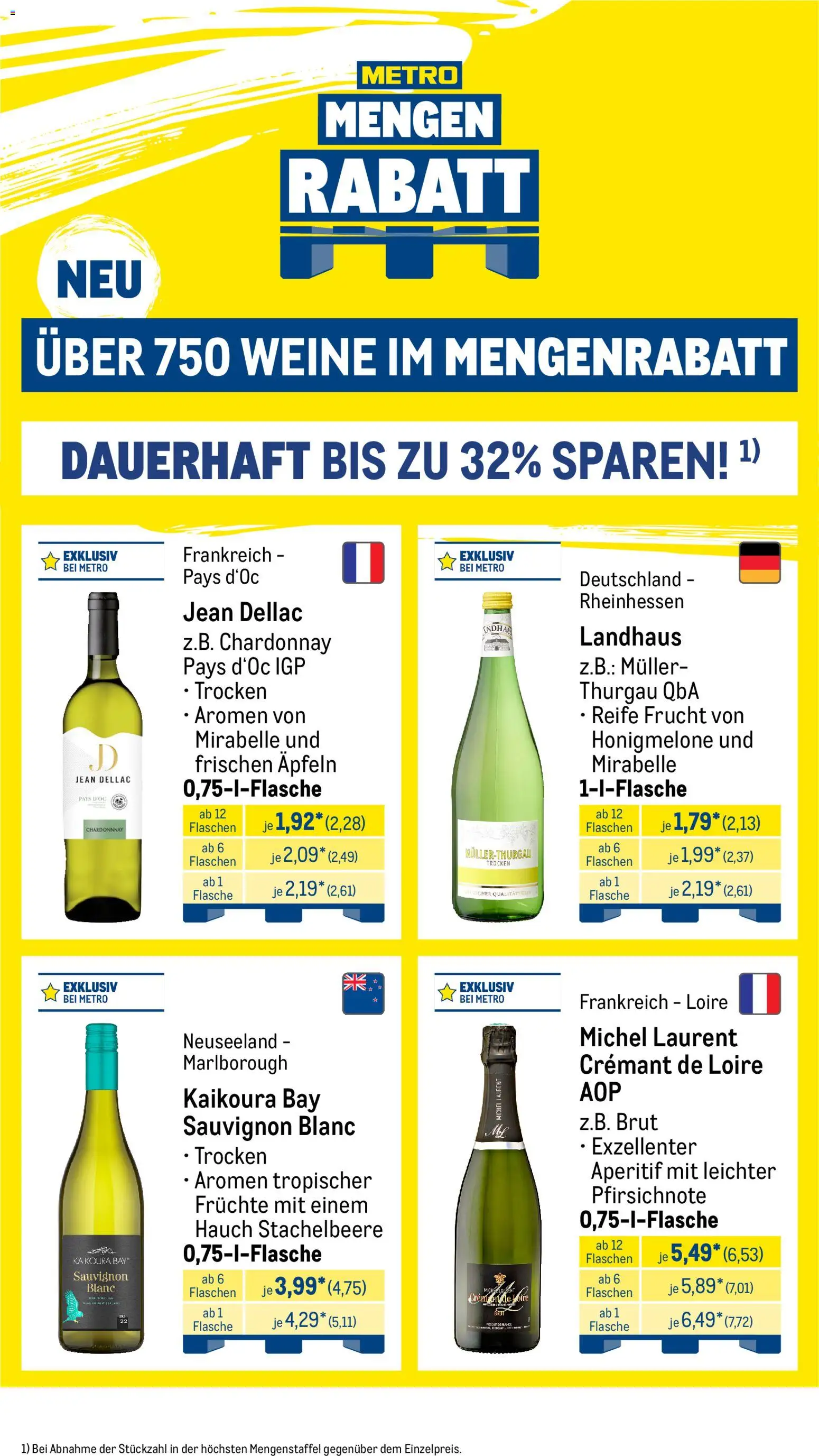 Metro Monats-Menü – gültig ab 01.03.2026 | Seite: 27 | Produkte: Honigmelone