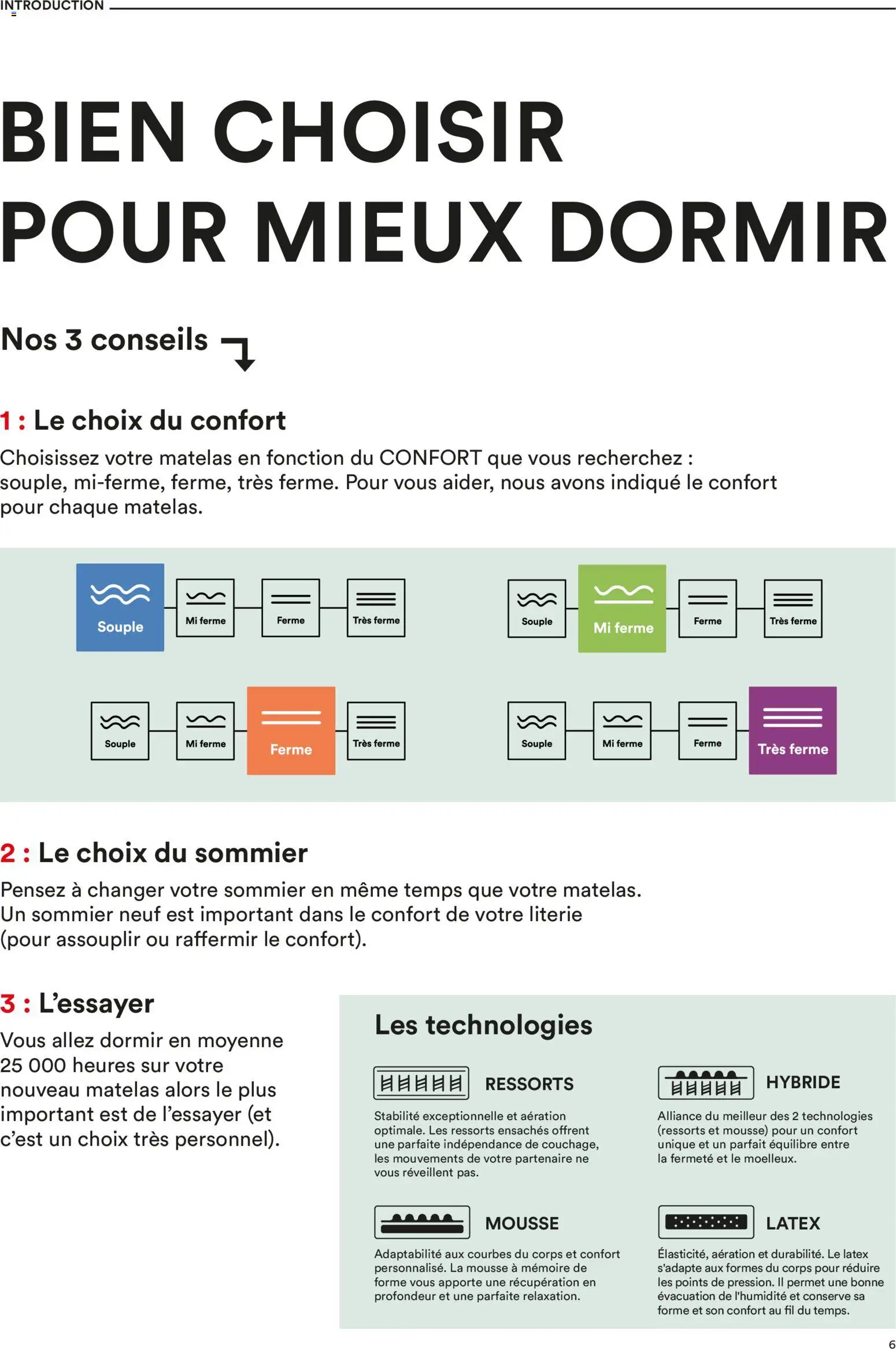 {H1} | Page: 6 | Produits: Mousse, Sommier, Alliance, Literie