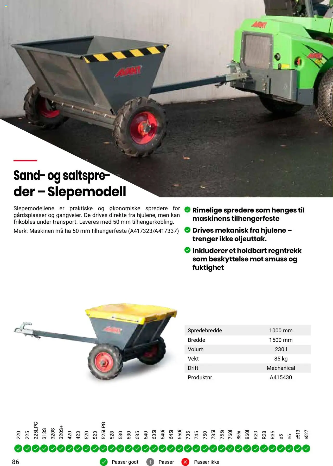  | Side: 86 | Produkter: Vekt