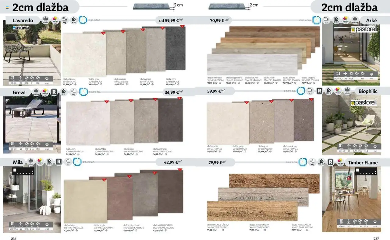 Nové Siko akcie – leták je platný od 01.09.2025 | Strana: 119 | Produkty: Dlažba, Mila