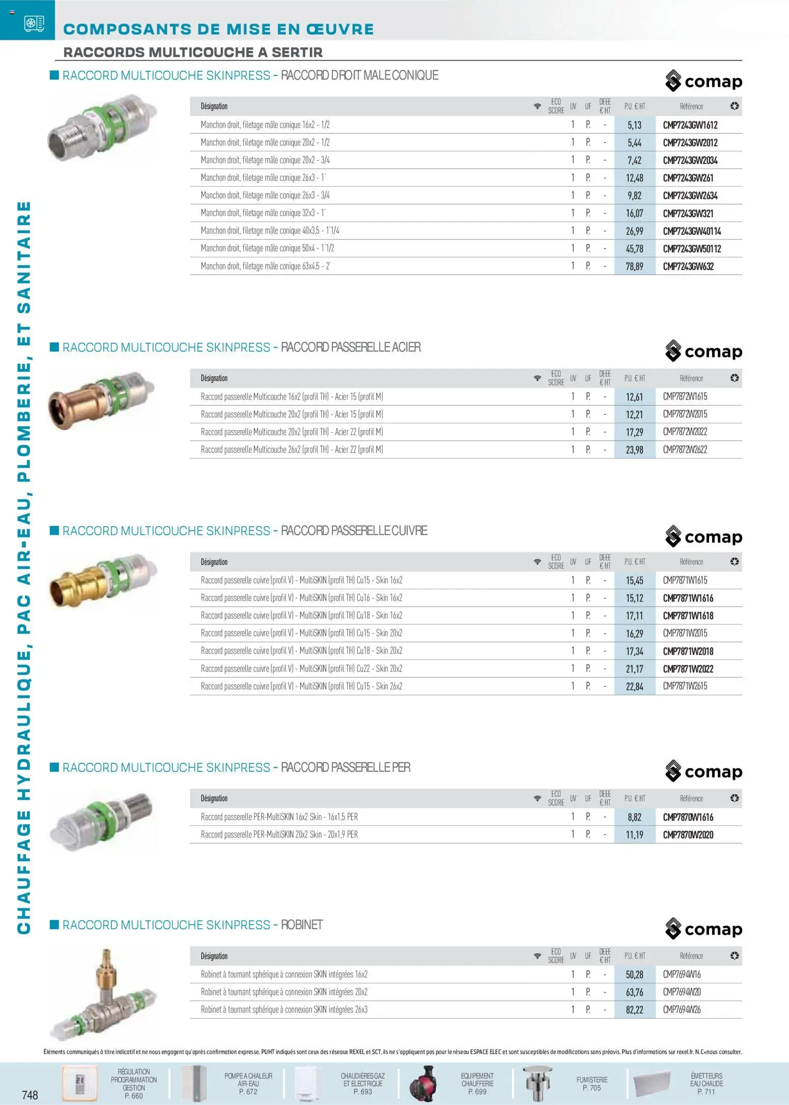 {H1} | Page: 93 | Produits: Robinet