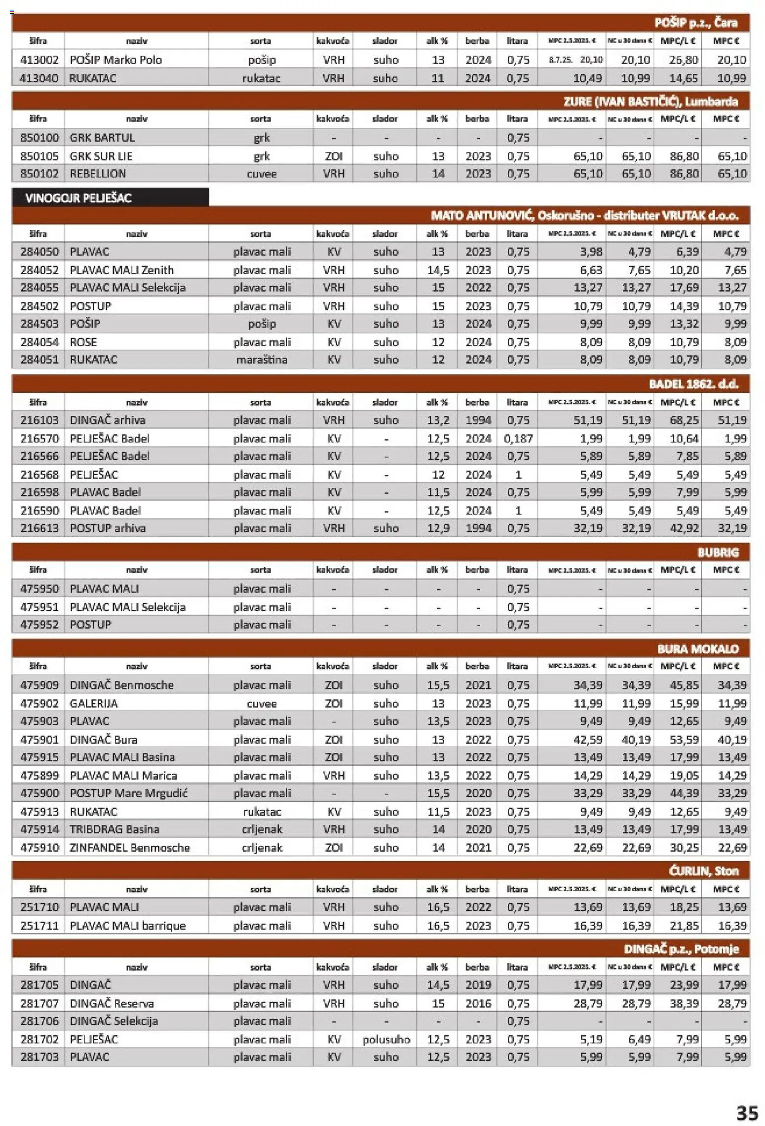 Vrutak katalog | vrijedi od 01.11.2025 | Stranica: 35