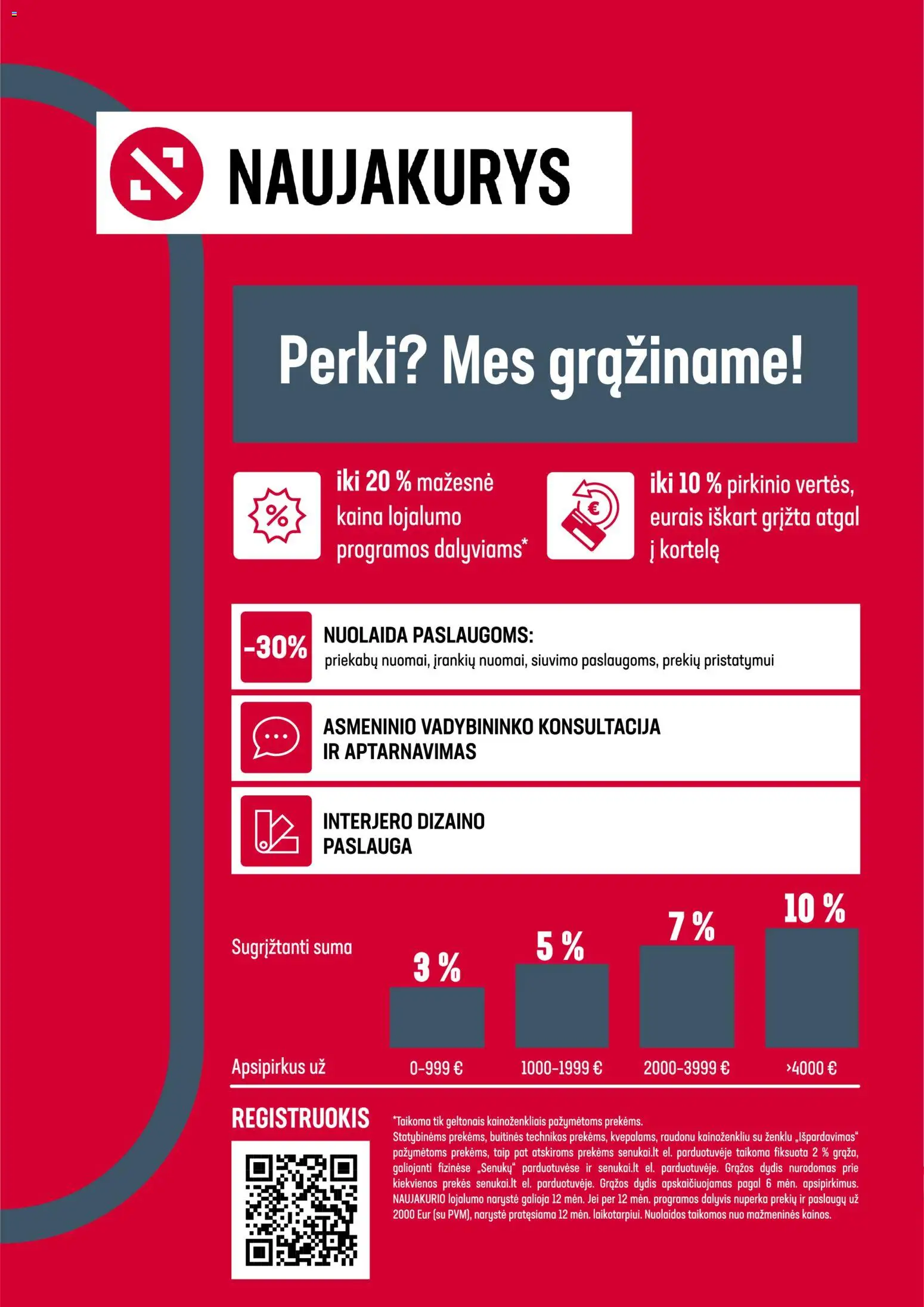 Senukai akcijos nuo 08.04.2026 | Puslapis: 21