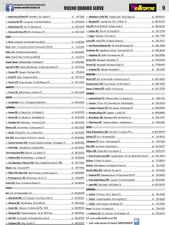 Volantino Wellcome del 18.04.2025 | Pagina: 9