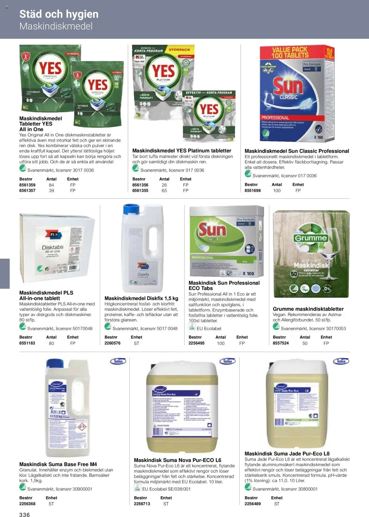 Office Depot reklamblad aktuell från 15.02.2024 | Sida: 338 | Produkter: Diskmaskin, Diskmaskinstabletter, Kaffe