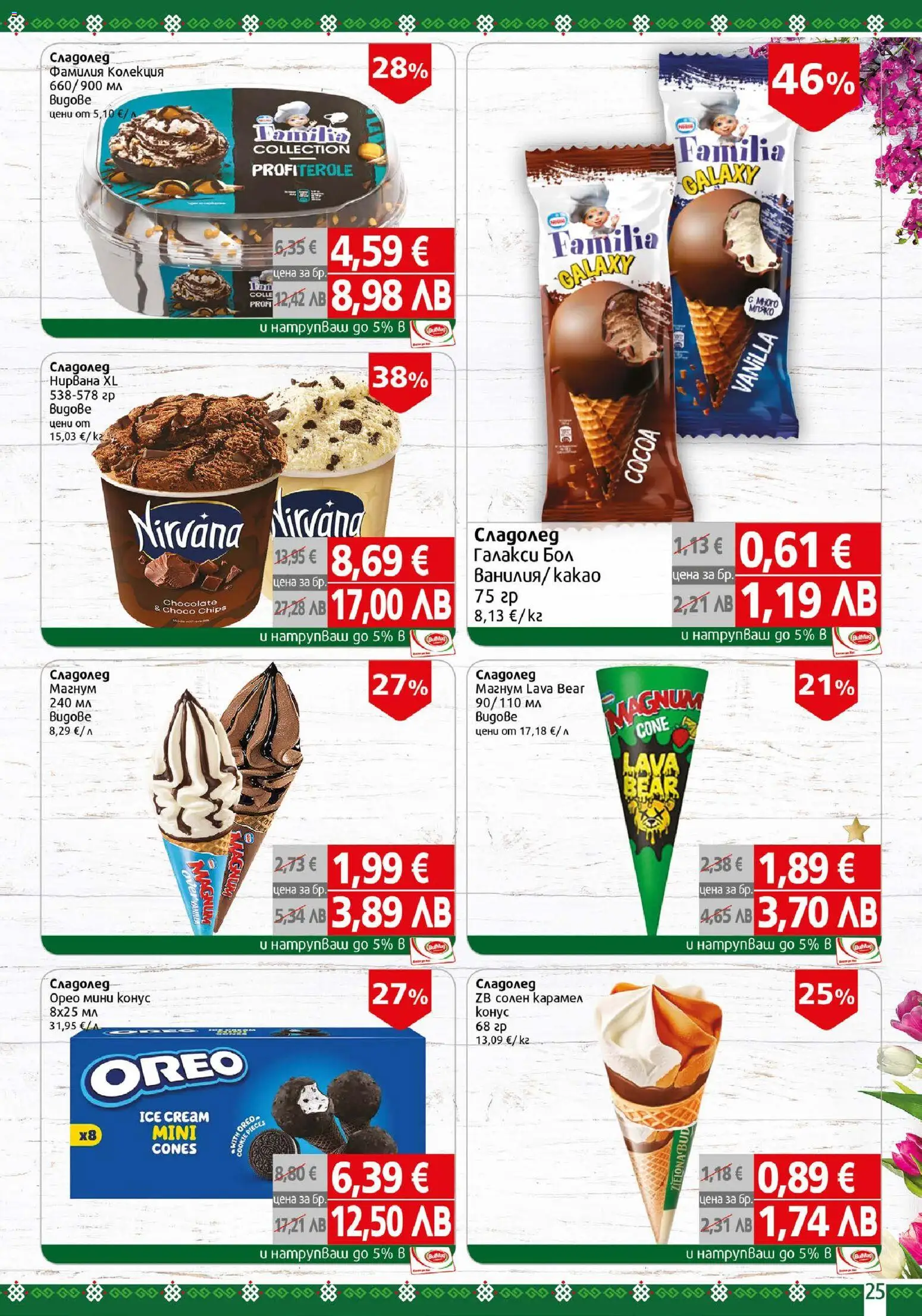 {H1} | Страница: 25 | Продукти: Сладолед