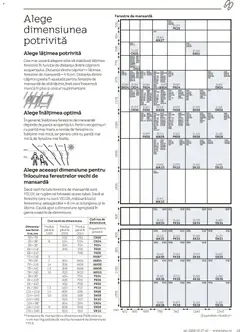 Ofertele Velux valabile de la 03.02.2026 | Pagină: 13 | Produse: Fereastră