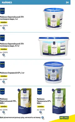 Metro акції дійснийкції з 15.02.2024 | Сторінка: 24