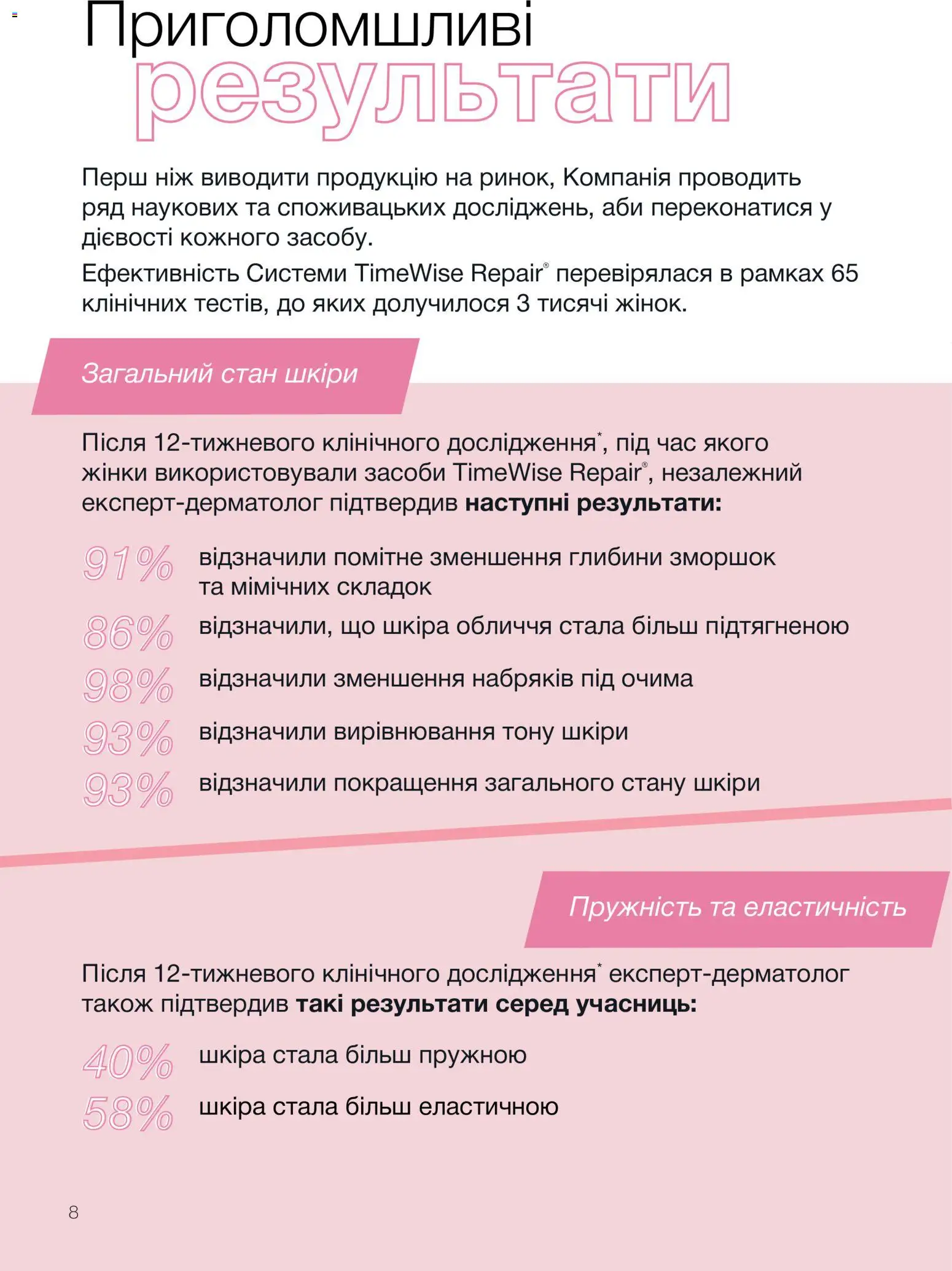 Mary Kay Kаталог - дійснийкції з 02.02.2026 | Сторінка: 8 | Товари: Ніж