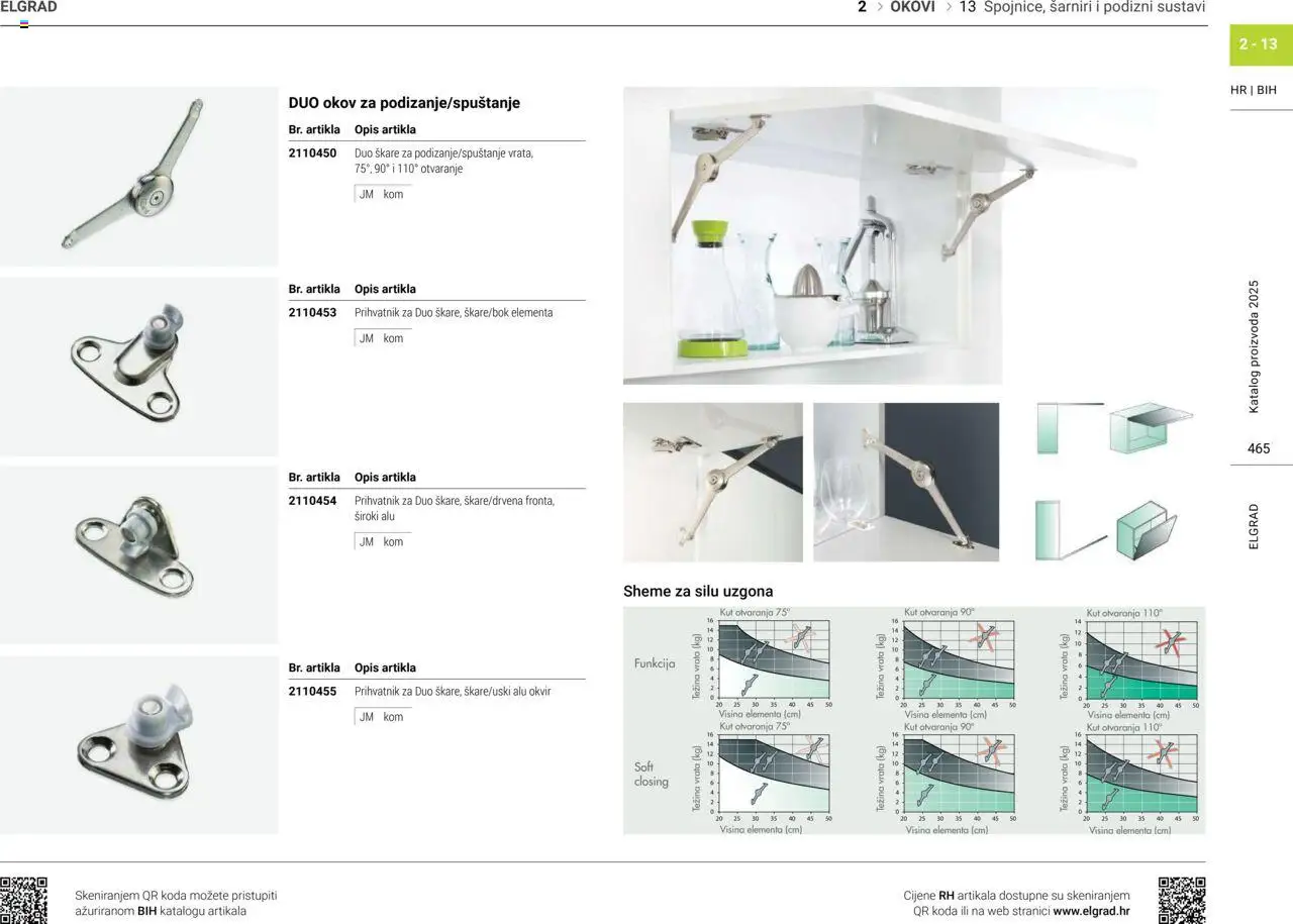 Elgrad katalog | vrijedi od 06.10.2025 | Stranica: 10 | Proizvodi: Vrata, Škare
