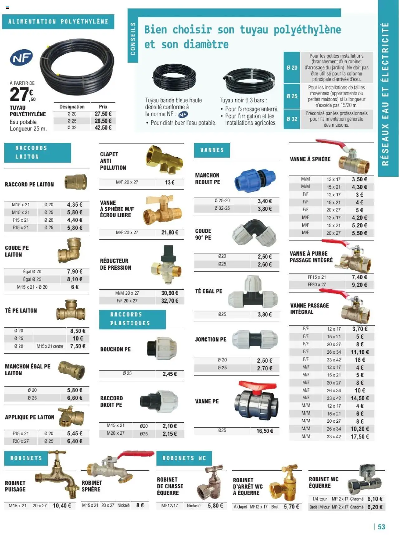  | Page: 53 | Produits: Robinet, Tuyau