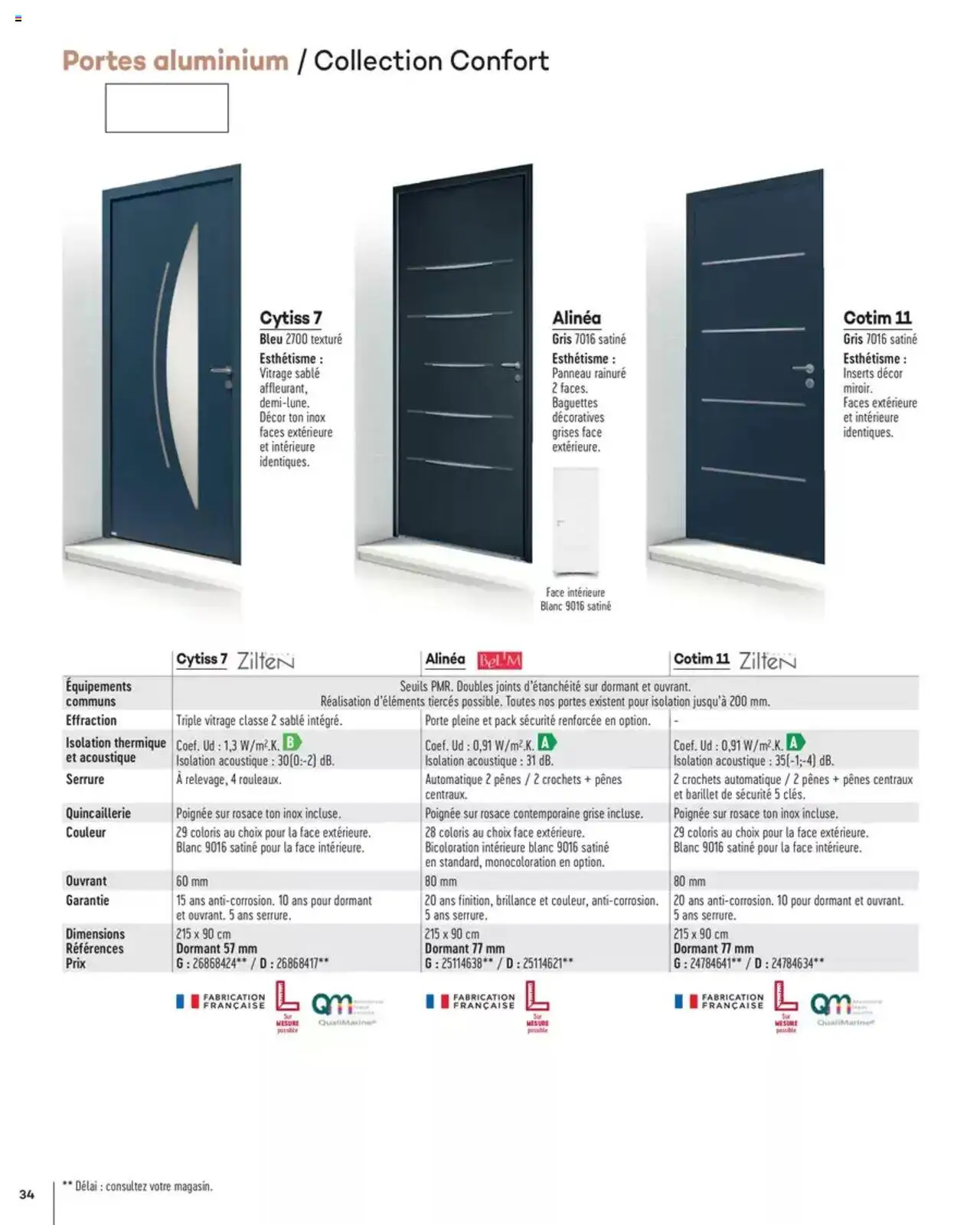  | Page: 34 | Produits: Porte, Portes