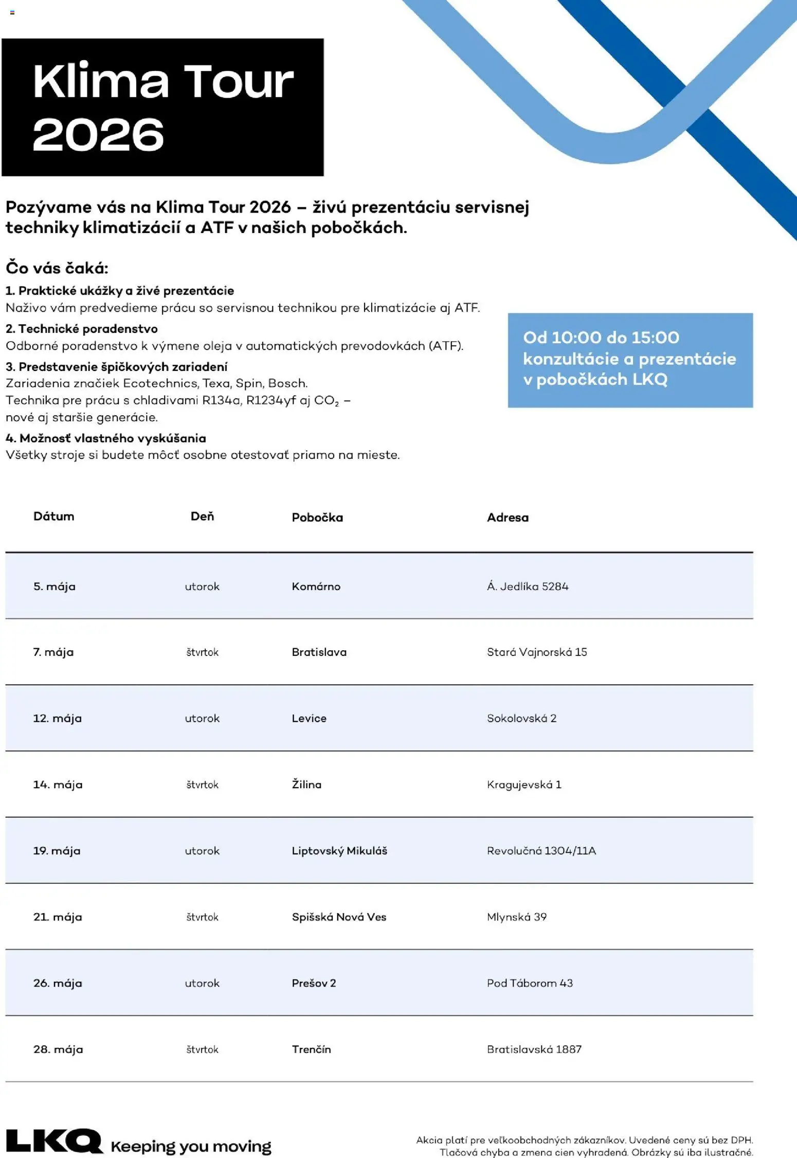 Nové Auto Kelly akcie – leták je platný od 20.04.2026 | Strana: 16 | Produkty: Klíma