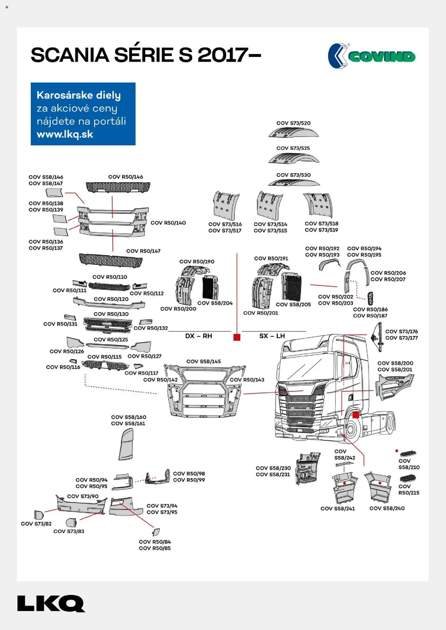 Nové Auto Kelly akcie – leták je platný od 01.03.2026 | Strana: 2