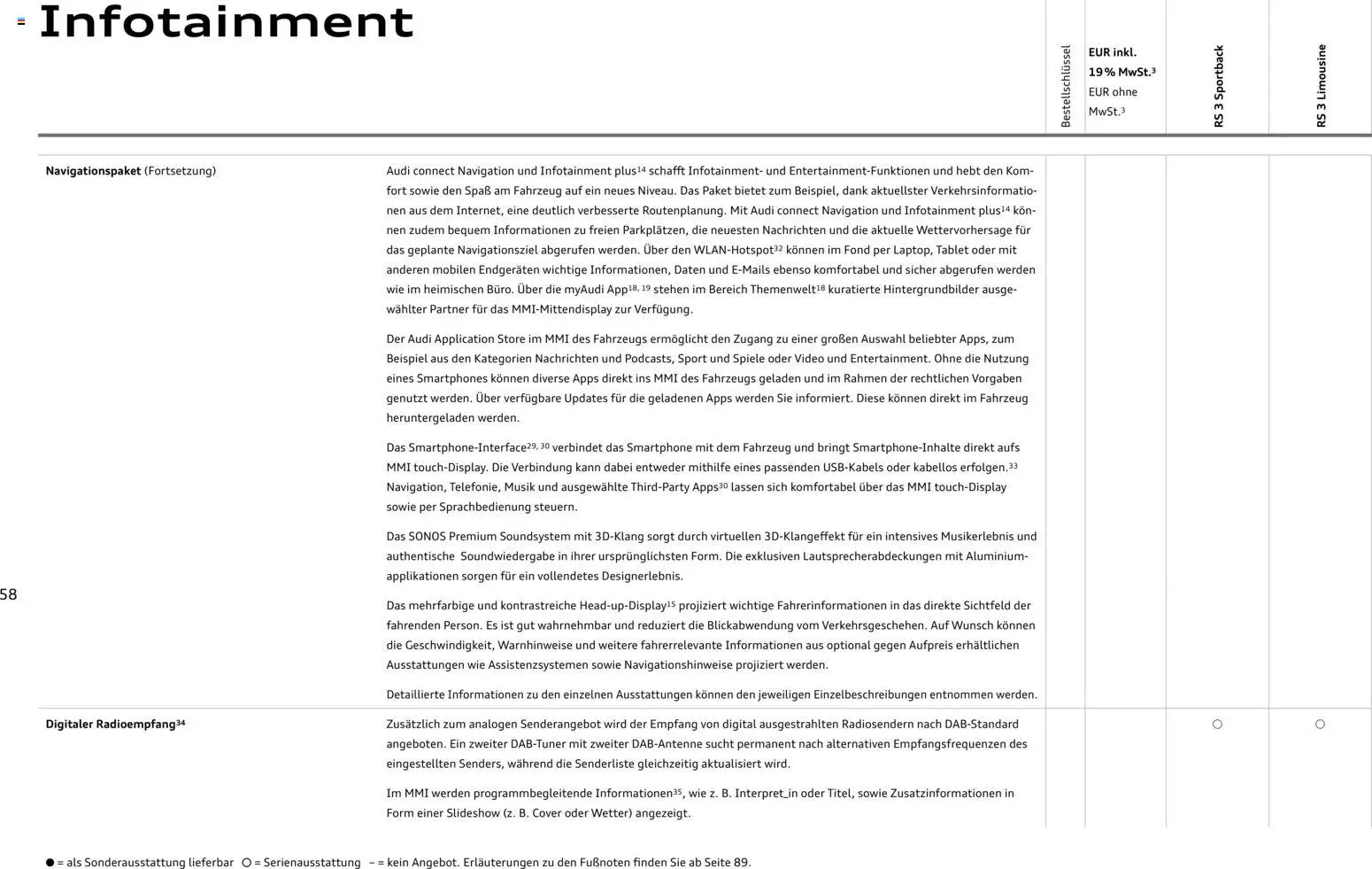 Audi RS 3 Sportback / RS 3 Limousine – gültig ab 25.10.2025 | Seite: 58 | Produkte: Navigation, Smartphones, Tablet, Video