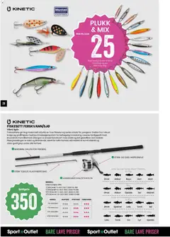 Forhåndsvisning av Sport Outlet kundeavis Bare lave priser gyldig fra 28.04.2026 | Side: 28 | Produkter: Prosop de baie, Vekt, Laddare, Combină frigorifică