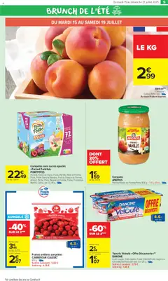  | Page: 11 | Produits: Yaourts, Pêche, Pom'potes, Banane