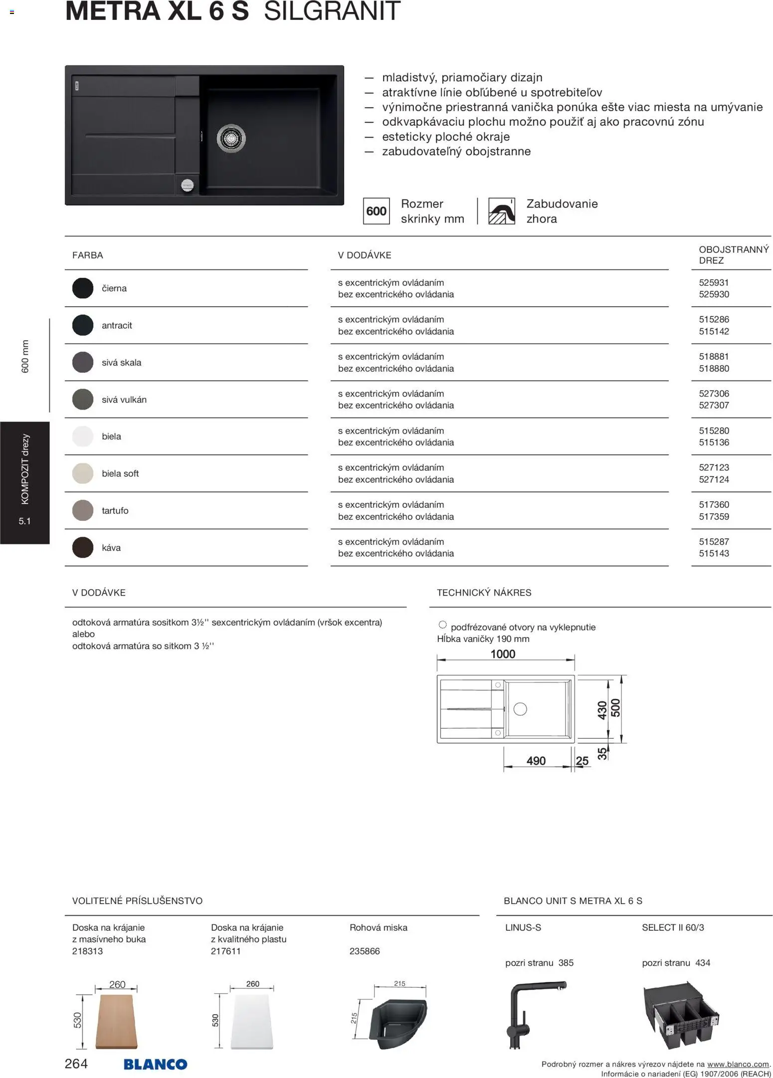 Nové Blanco akcie – leták je platný od 04.02.2026 | Strana: 266