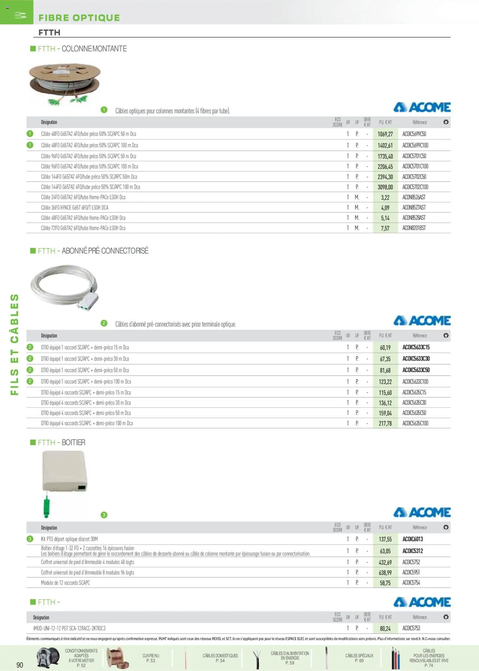 {H1} | Page: 45 | Produits: Câble, Prise