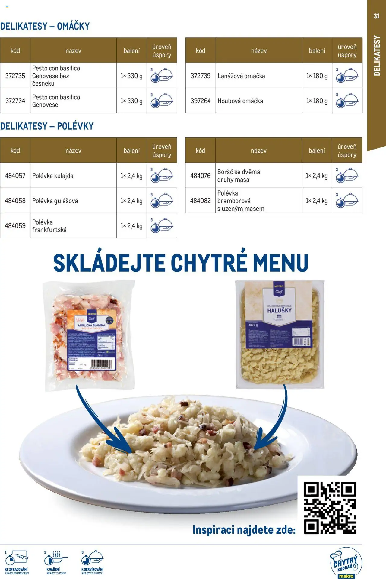 Makro leták - Chytrý kuchař - kompletní nabídka od 27.02.2025 | Strana: 31 | Produkty: Kulajda, Anglická slanina, Pesto, Slanina