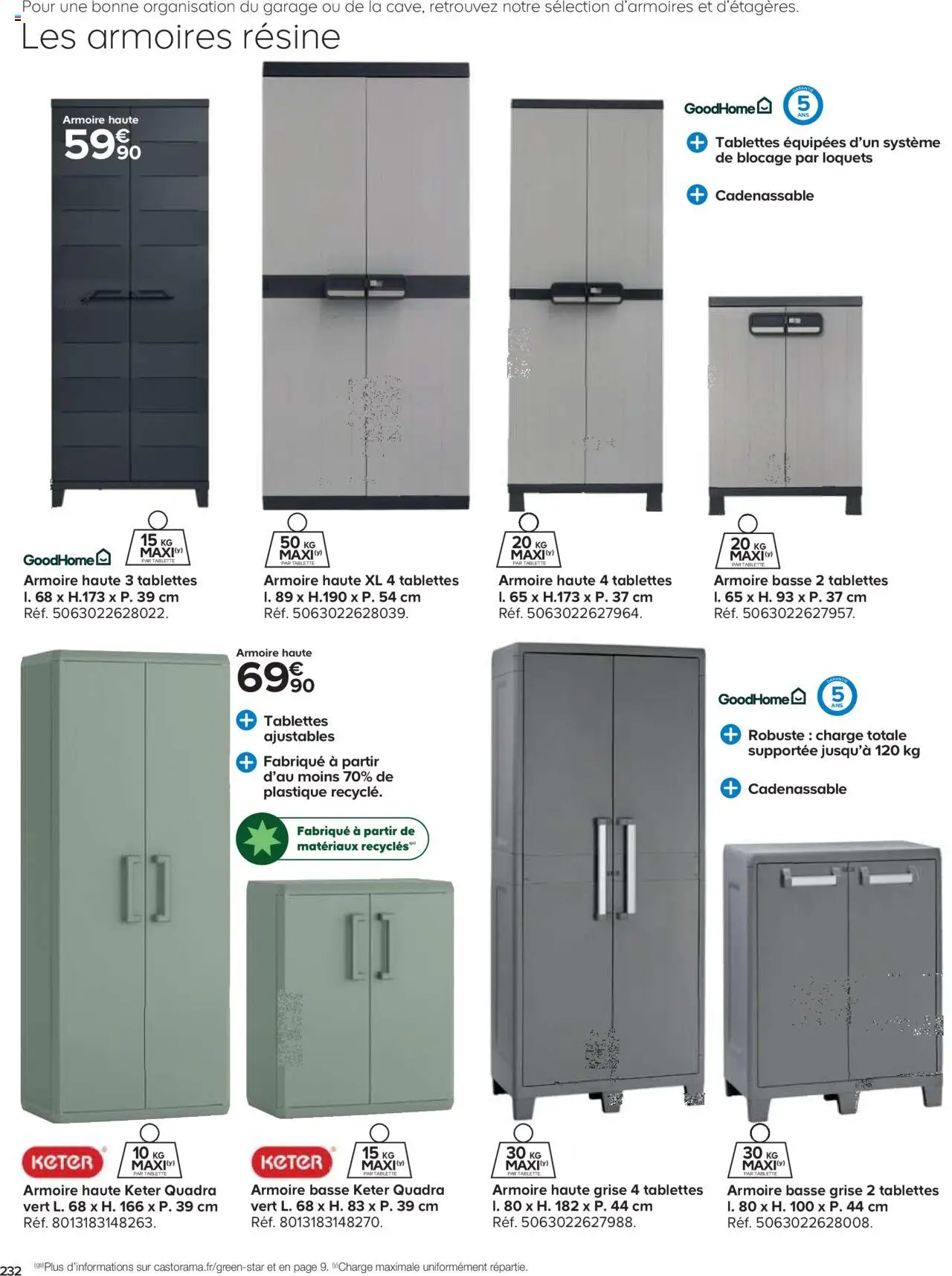 {H1} | Page: 232 | Produits: Tablette, Armoire