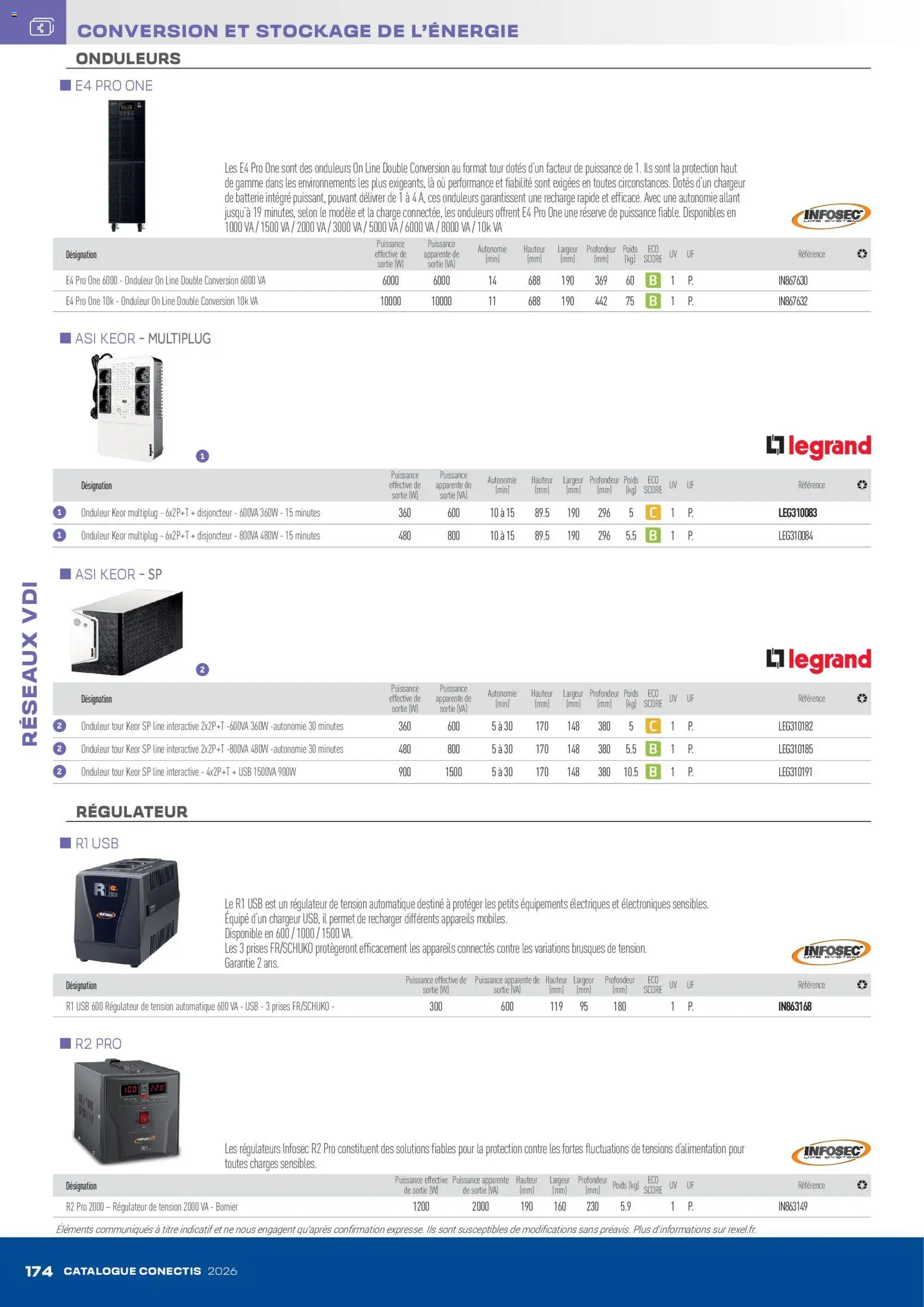 {H1} | Page: 174 | Produits: USB, Poids, Disjoncteur, Prises