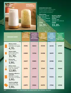 Katalog Avon - Pregled kataloga iz trgovine Avon, vrijedi od 31.10.2025 | Stranica: 160