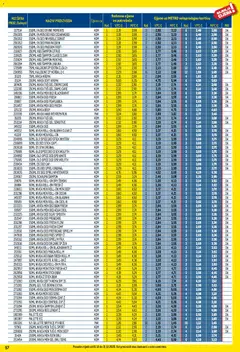 Metro - Profi cijena - Pregled kataloga iz trgovine Metro, vrijedi od 01.12.2025 | Stranica: 57