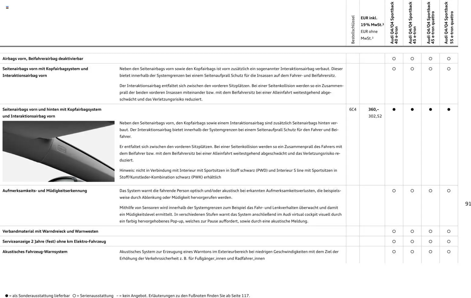 Audi Q4 e-tron / Q4 Sportback e-tron – gültig ab 01.10.2025 | Seite: 91
