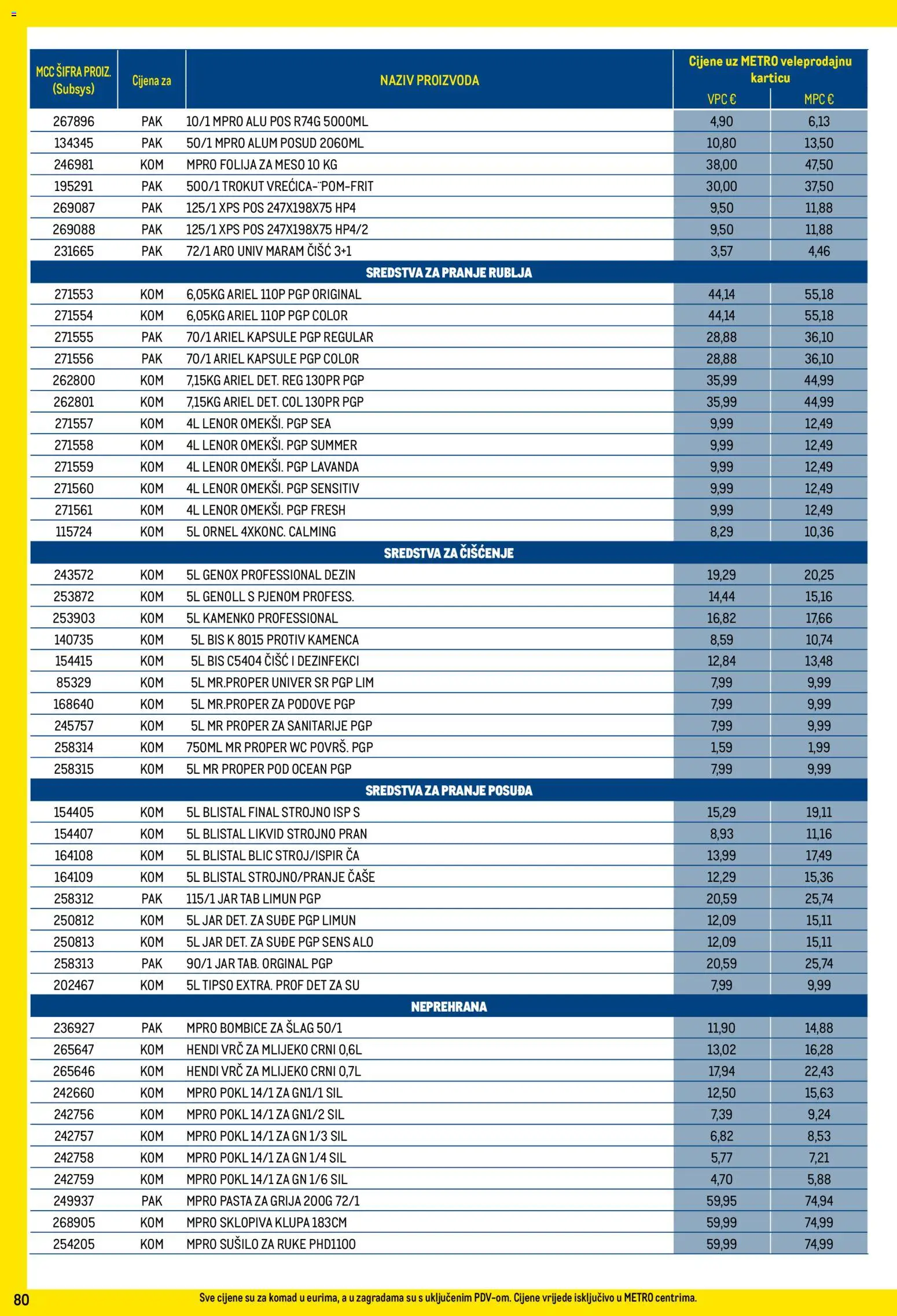 Metro katalog | vrijedi od 01.12.2025 | Stranica: 80 | Proizvodi: Čaše, Limun, Pasta, Šlag