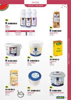 Makro - Menú y Barra Prat │ válido desde el 08.09.2025 | Página: 33 | Productos: Yogur, Chocolate, Bolsa, Φρυγανιές σικάλεως