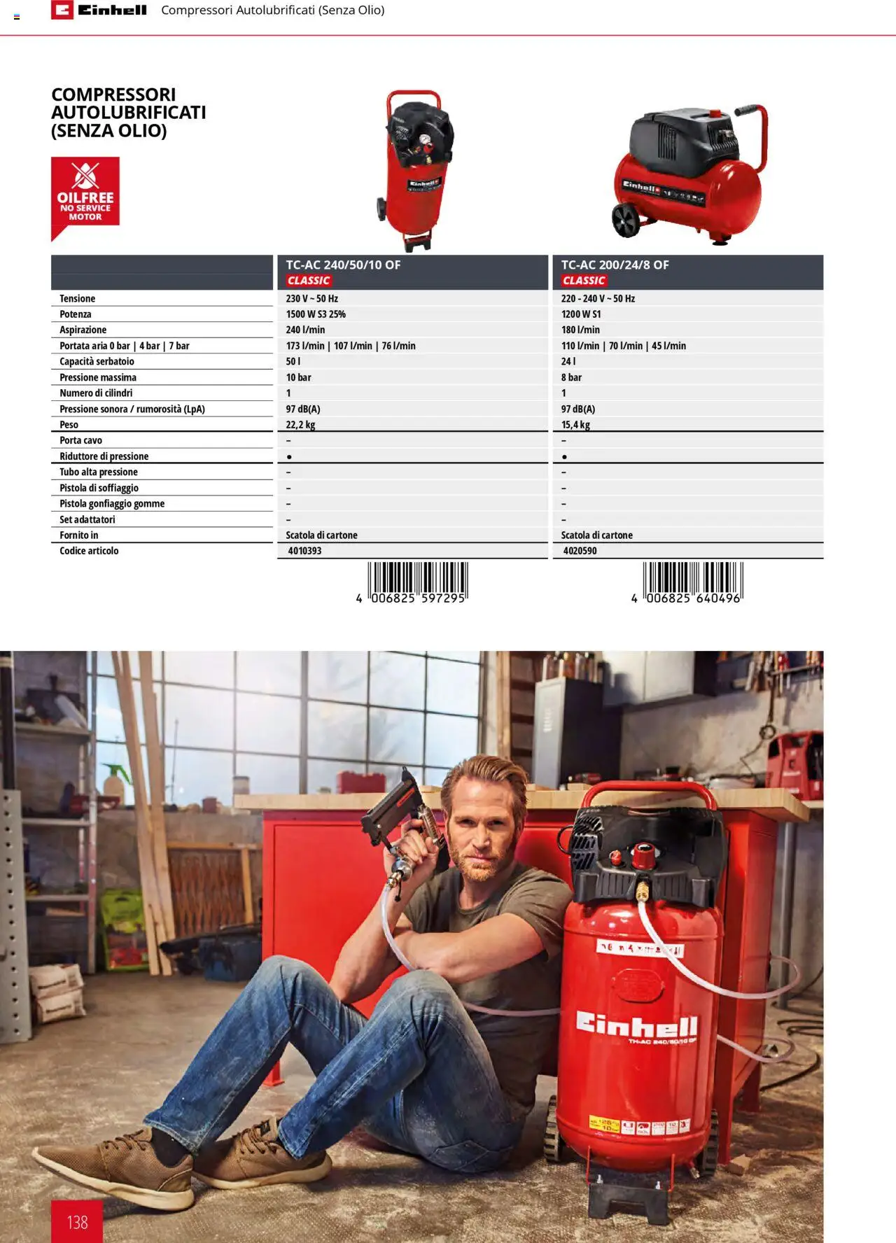 Volantino Einhell del 06.02.2025 | Pagina: 138 | Prodotti: Olio, Tubo, Cavo, Scatola