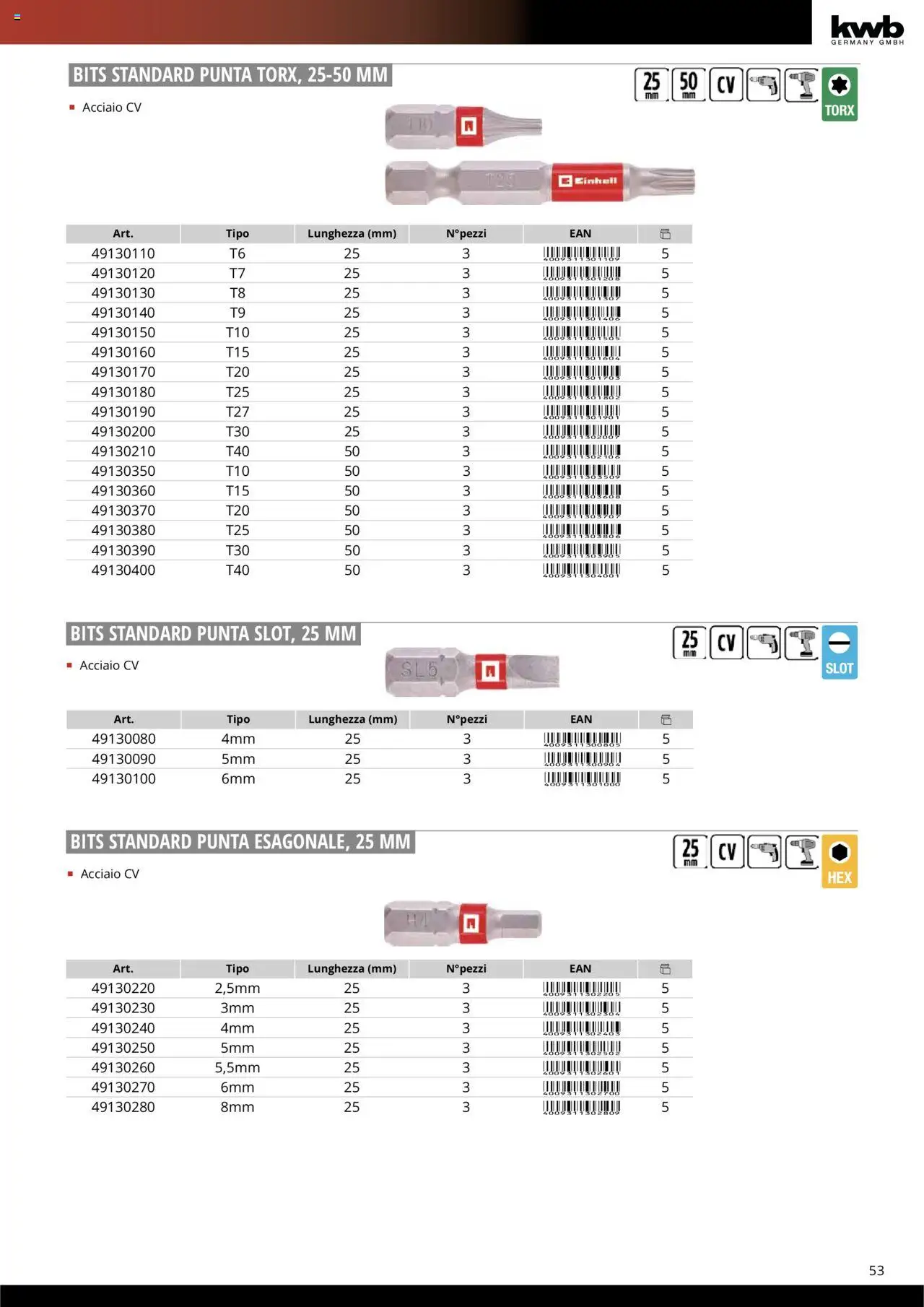 Volantino Einhell del 10.10.2025 | Pagina: 55