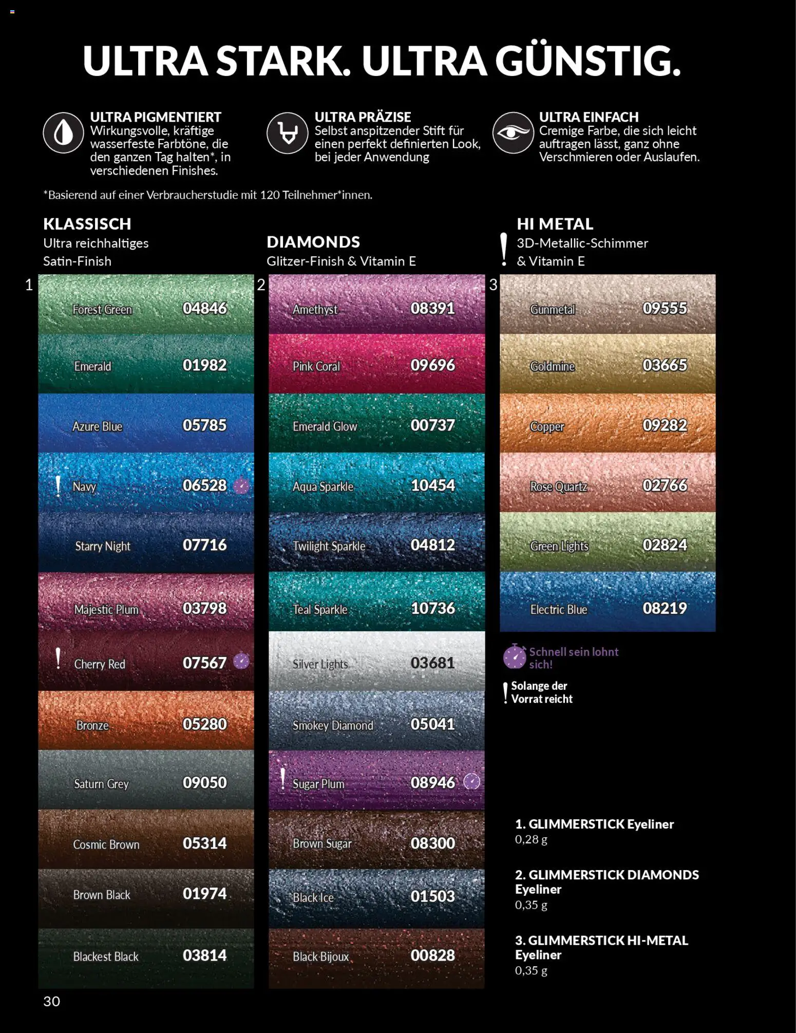 AVON Katalog Januar 2026 – gültig ab 01.01.2026 | Seite: 32 | Produkte: Coral, Eyeliner