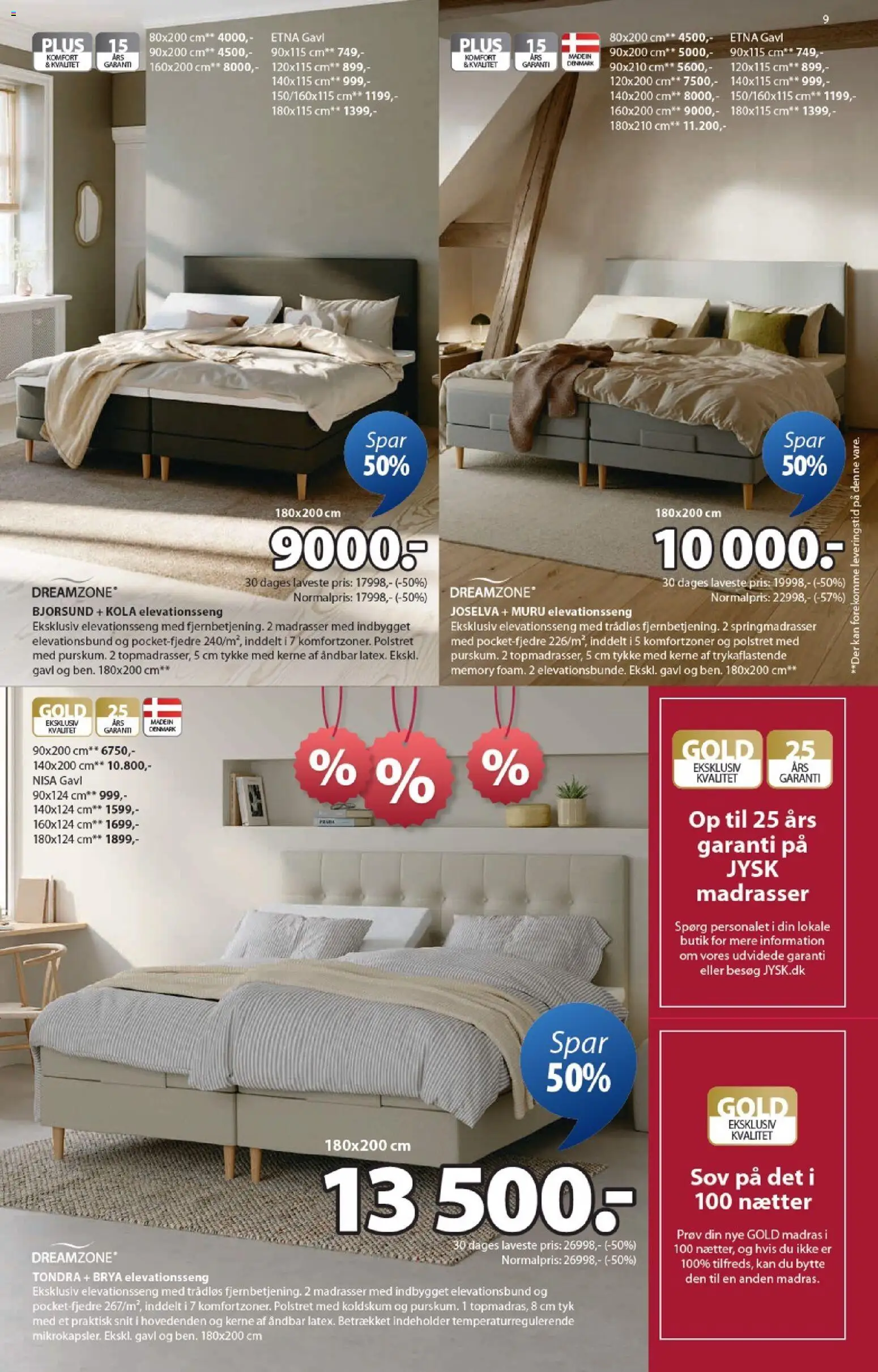 JYSK tilbudsavis – gyldig fra 16.01.2026 | Side: 9 | Produkter: Madras, Elevationsseng